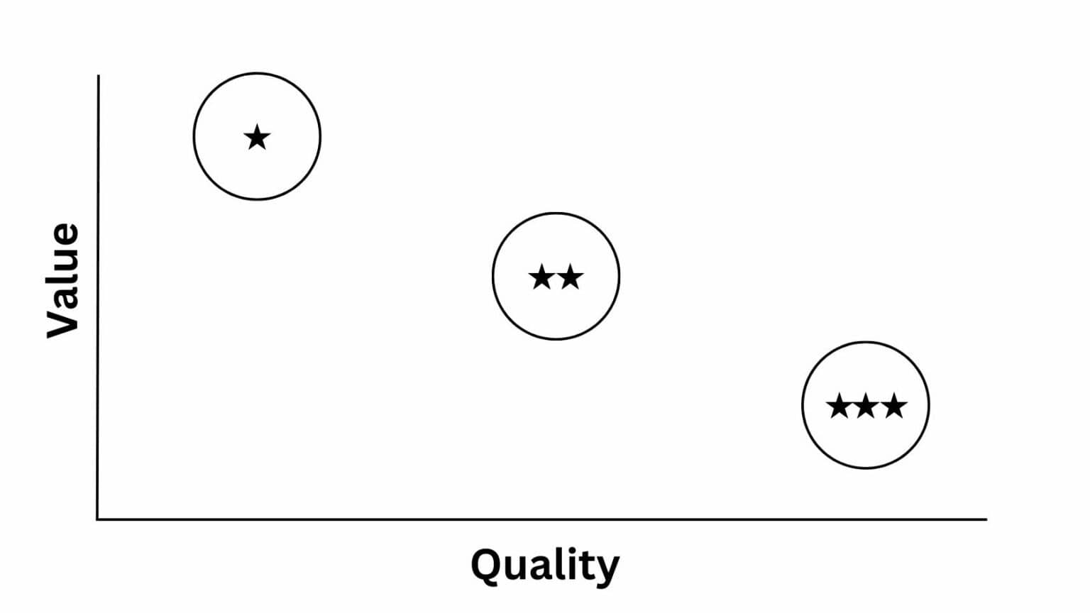 The Best Ping Pong Balls In 2024 Ping Pong Ruler