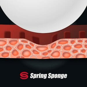 Tenergy 64 spring sponge