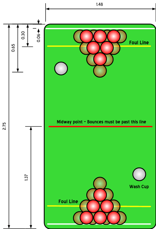 https://pingpongruler.com/wp-content/uploads/2022/06/beer_pong_rules.png