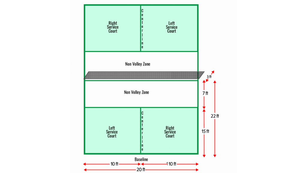 pickleball dimensions